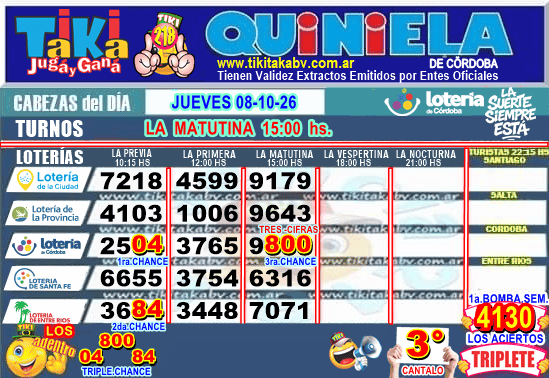 Gane Al Toke